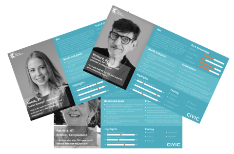 user persona profile cards showing audience needs, goals, behaviours and insights