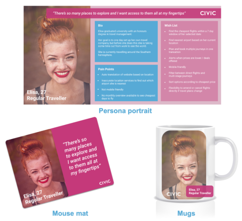 Traveller persona profile shown on a mouse mat and mug