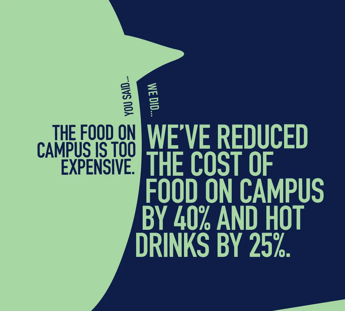 Student survey graphic showing the visual direction of the campaign